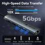 Vention TGNHB Hub USB-C con 1 USB 3.2 Tipo-C, 2 USB, HDMI, RJ45 y USB-C PD